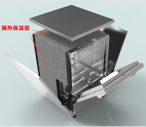 實(shí)驗(yàn)室洗瓶機(jī)用了到哪些材料，具體有什么要求？