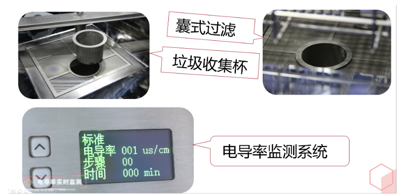 怎么做才不會影響實驗室洗瓶機的清洗效率？